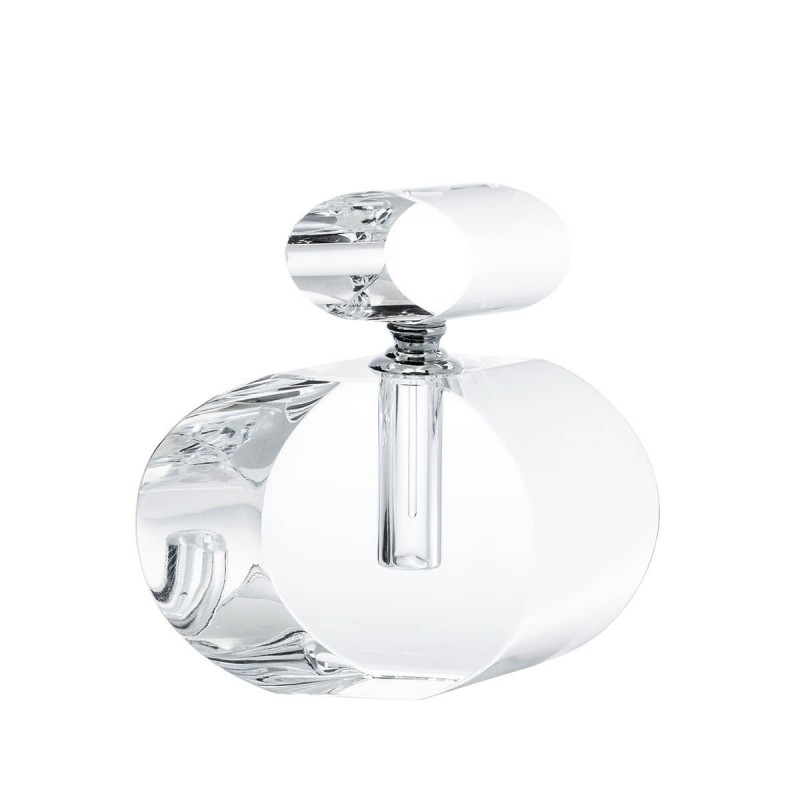 PERFUME BOTTLE SECTOR